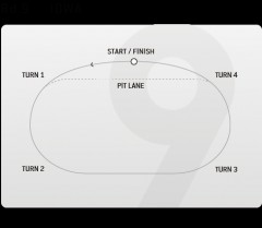 R[X}bvFIowa Speedway