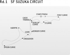 R[X}bvFSuzuka Circuit