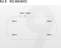 R[X}bvFThe Milwaukee Mile