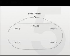 R[X}bvFKansas Speedway
