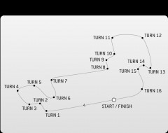 �R�[�X�}�b�v�FINDIANAPOLIS