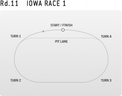 R[X}bvFIOWA RACE 1