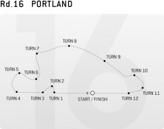 R[X}bvFPortland