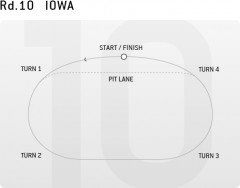 R[X}bvFIowa Speedway