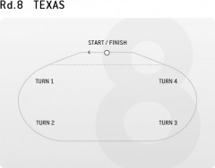 �R�[�X�}�b�v�FTexas Motor Speedway