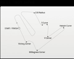 R[X}bvFTwin Ring Motegi