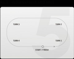 R[X}bvFIndianapolis Motor Speedway